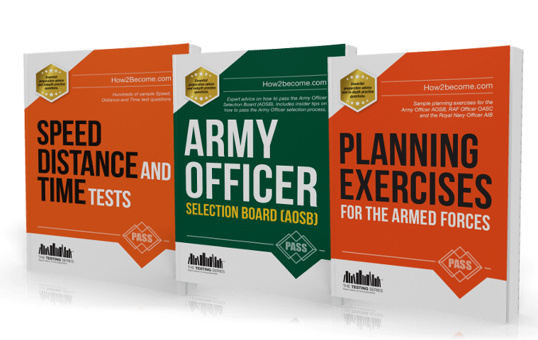 Army Officer Selection Board | AOSB Planning Exercises