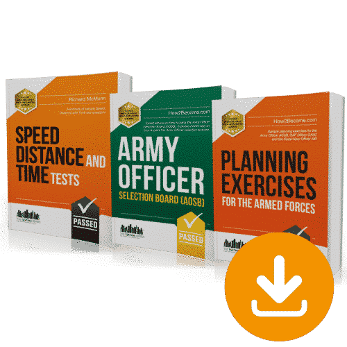 Army Officer Selection Board | AOSB Planning Exercises