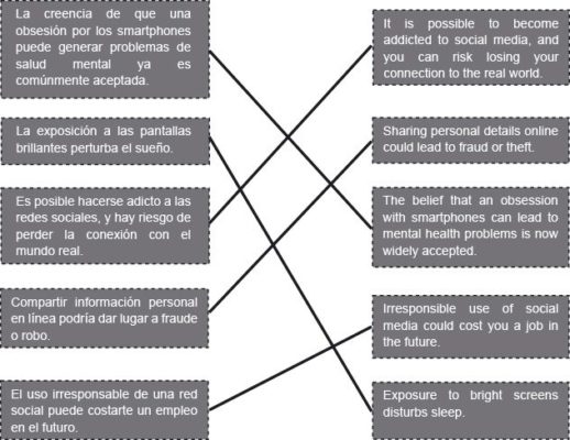 gcse-spanish-revision-the-ultimate-2023-gcse-spanish-revision