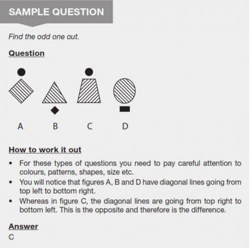 kent test creative writing