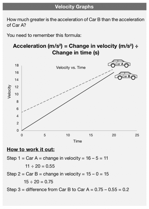 How 2 Become