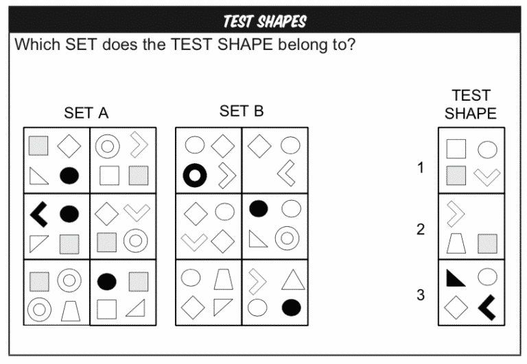 Test Shapes practice question example - How 2 Become