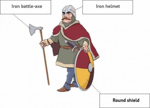 ks2-anglo-saxons-and-scots-revision-made-easy