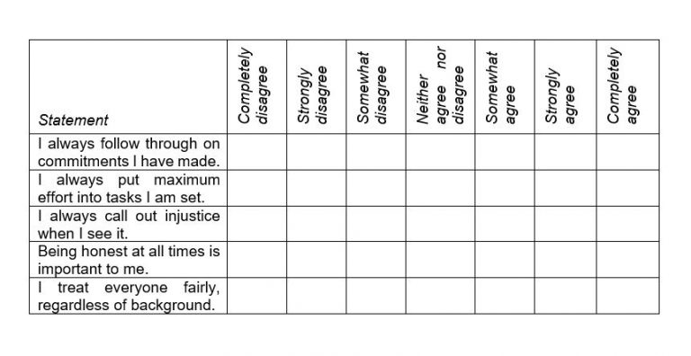 police-behavioural-questionnaire-explanation-and-sample-questions