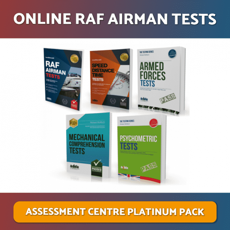 RAF Airman Test | Mock Questions & Answers | How2Become