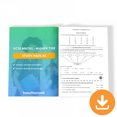 GCSE Maths Higher Tier Study Pack 2